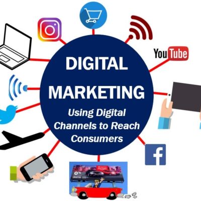 Digital-Marketing