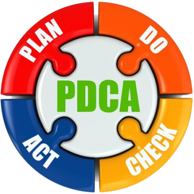 pdca